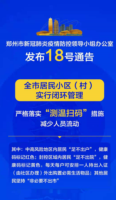 郑州发布18号通告:全市小区(村)闭环管理,严禁各类集聚性活动